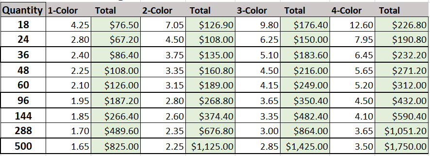 screen printing prices